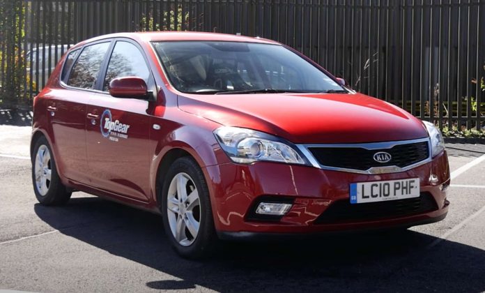 Kia Ceed