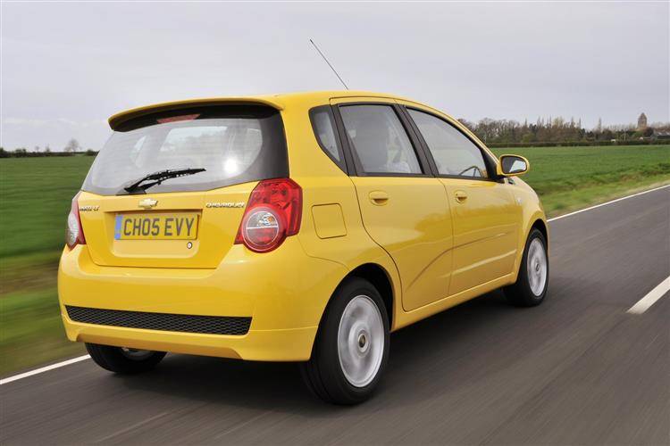 Chevrolet Aveo