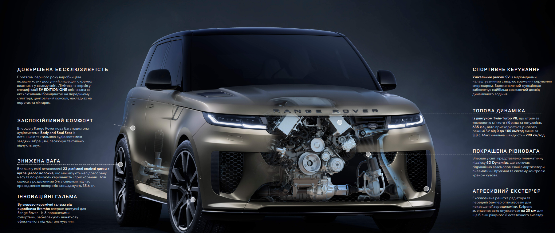 Range Rover Sport SV