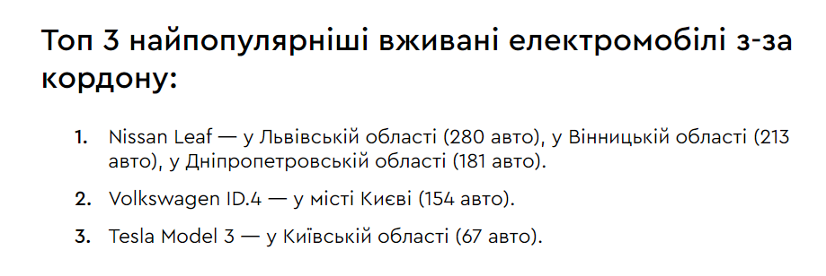 Які електрокари обирають українці: рейтинг регіонів