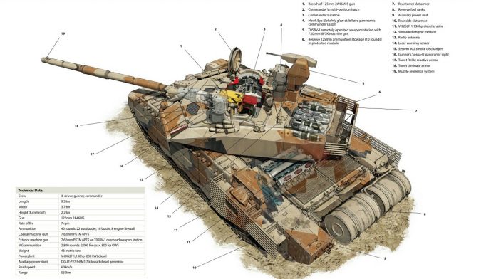 T-90