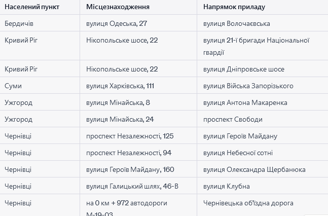скрин