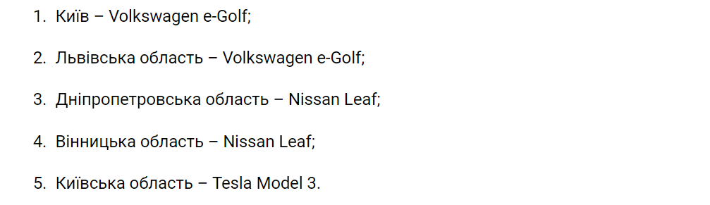 Українці пересідають на електрокари: які автомобілі обирають в різних регіонах