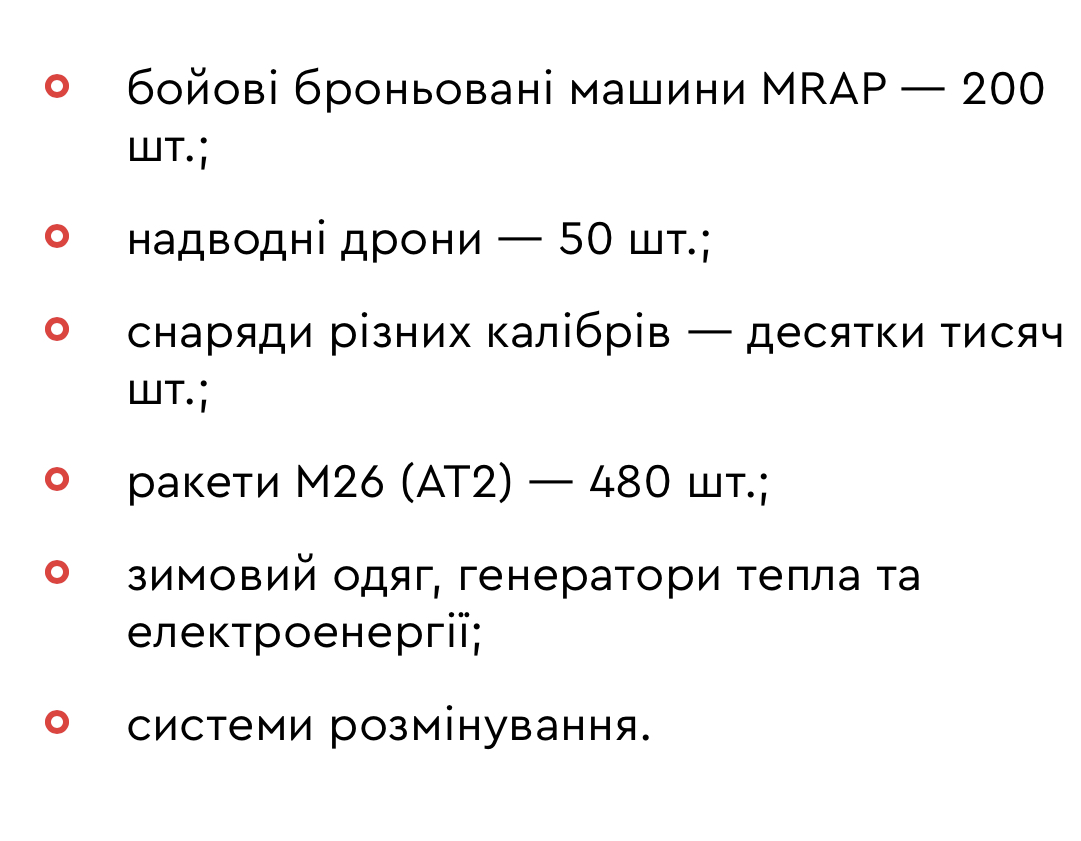 Що увійшло в новий пакет військової допомоги на 400 млн євро від уряду Німеччини