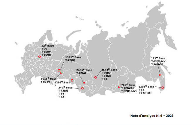 Російські складські бази