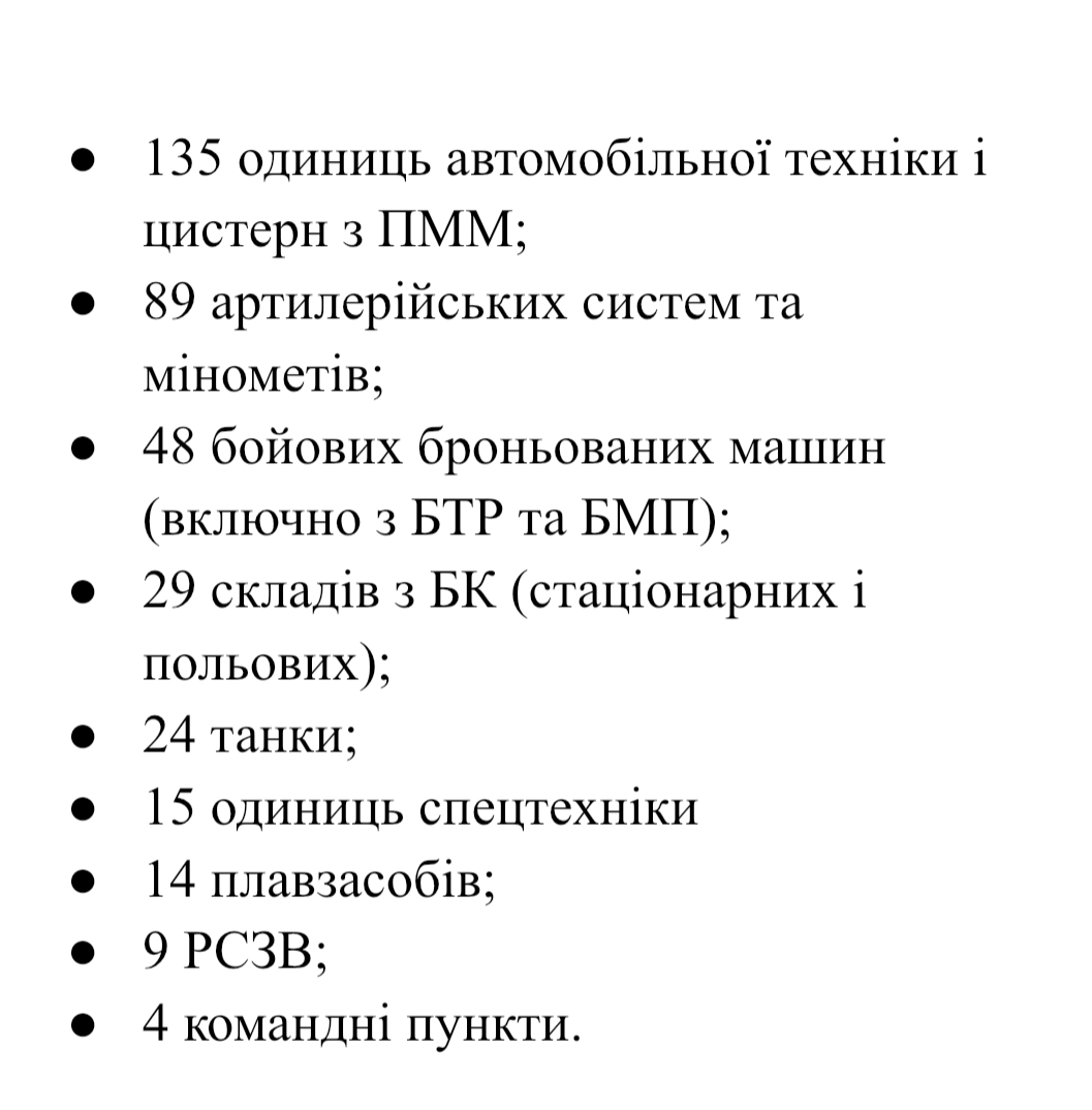 ЗСУ просуваються на Херсонщині: за декілька днів операції ліквідовано 3000 окупантів