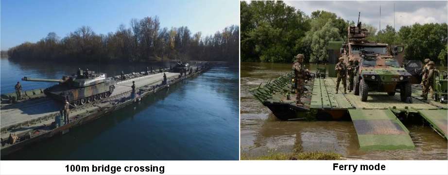 Французька компанія оснастить польську армію моторизованими наплавними мостами: витримують танки Abrams