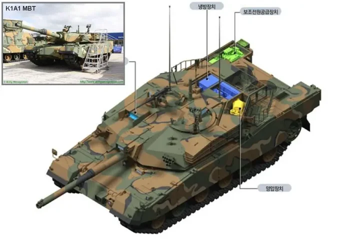 Основний бойовий танк K1E2
