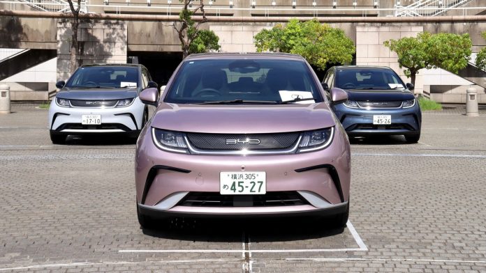 BYD Dolphin