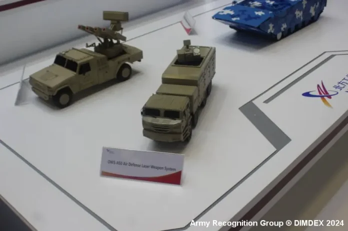Лазерна система протиповітряної оборони OW5-A50, представлена ​​NORINCO на DIMDEX 2024