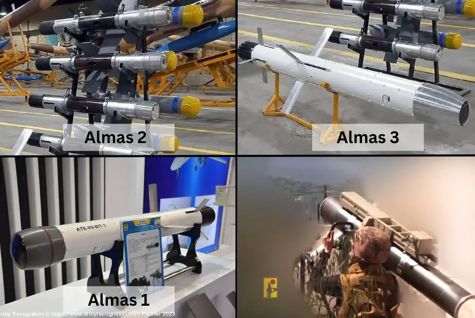 Різні моделі іранської ракети Almas і уривок із відео, опублікованого Хезболлою, на якому показано запуск ракети ПТРК