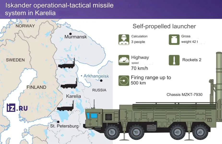 Російський ЗРК «Іскандер-М» розгорнутий у Карелії/Ленінградському районі