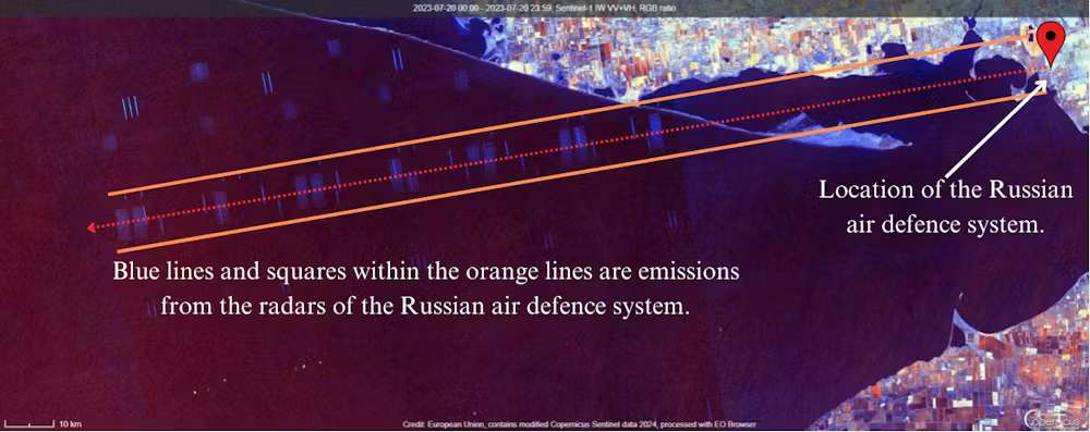 Сигнатура перешкод системи С-300 в Херсонській області, тимчасово окупованому Росією регіоні