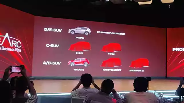 Nissan Magnite 2025