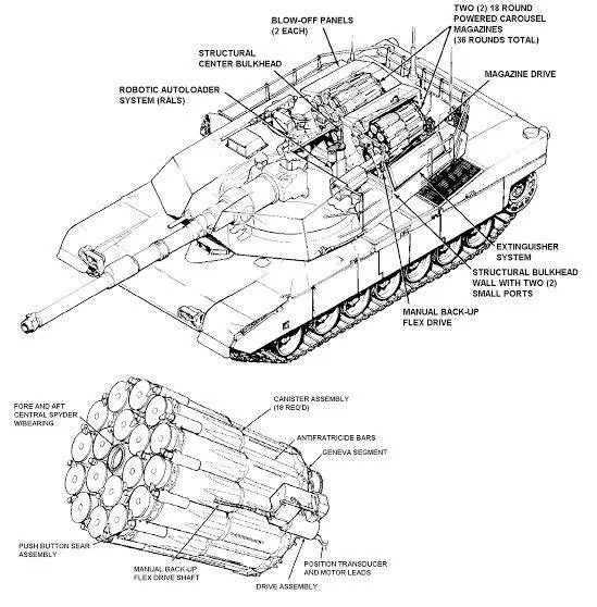 Вперше показано прототип танку Abrams зі 140-мм гарматою