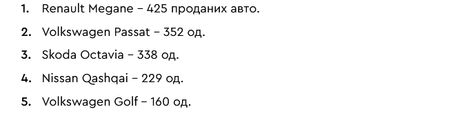 ТОП-5 найбільш продаваних в Україні нових і вживаних авто з дизельними двигунами