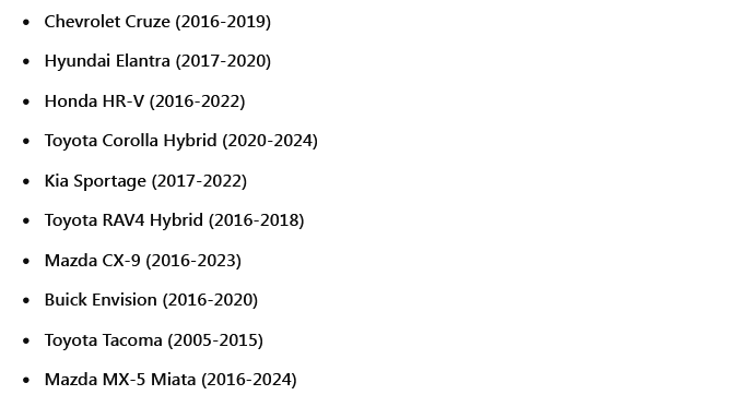 ТОП-10 найнадійніших і найдешевших автомобілів з пробігом у 2024 році
