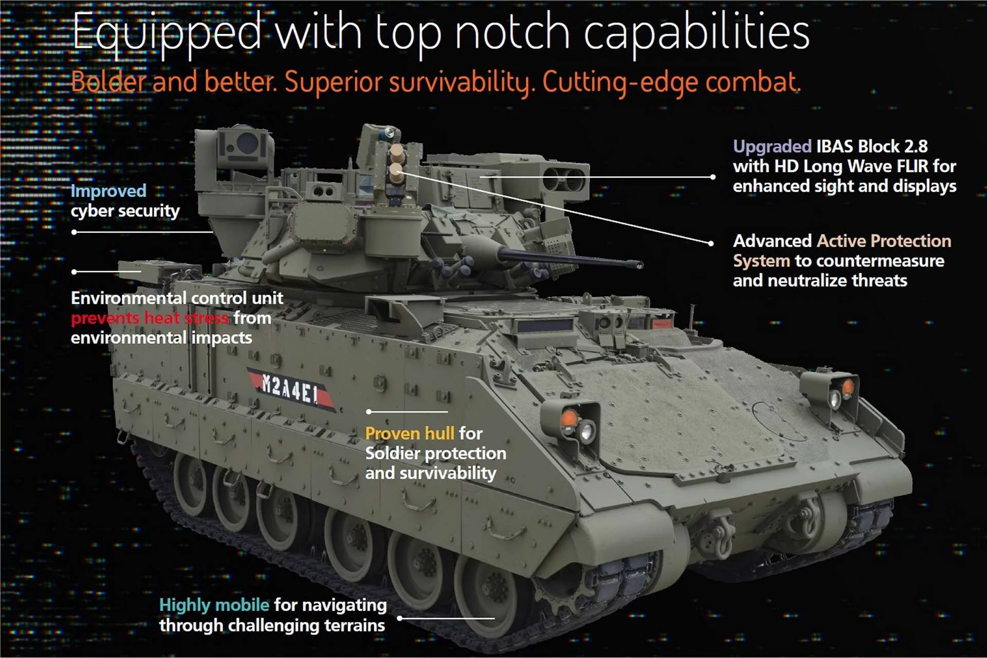 Бойова машина піхоти M2A4E1 Bradley.  (Джерело фото: BAE Systems)