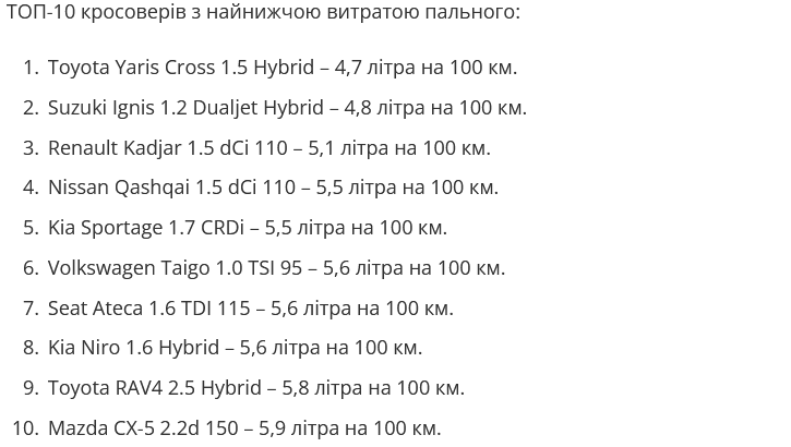 ТОП-10 найекономічніших серійних кросоверів 