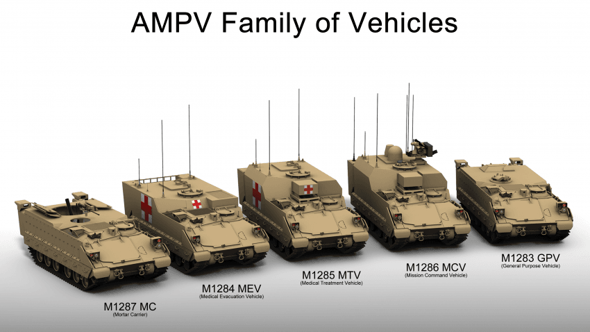 США замовили нові БТР AMPV замість переданих Україні M113 