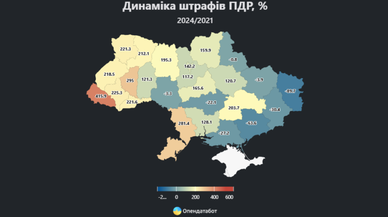 Автомобілісти України припинили платити штрафи за ПДР