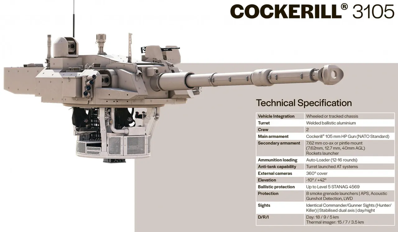 Бельгія передасть Україні Leopard 1 з українською ракетою