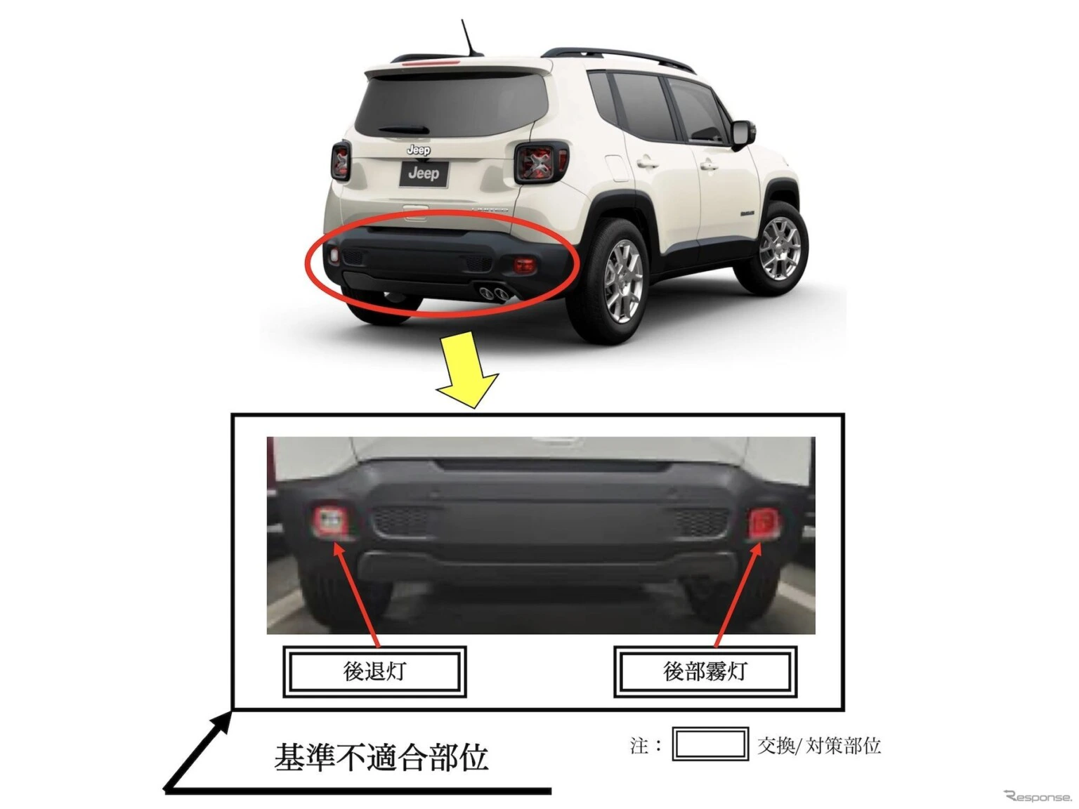 Причина відзвиної компанії Jeep Renegade