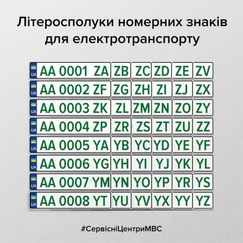 Нові комбінації символів на автомобільних номерах: у чому особливість