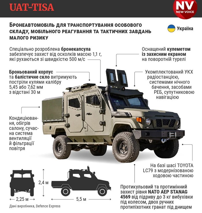 UAT-TISA: новий панцерник для фронту від українських інженерів 