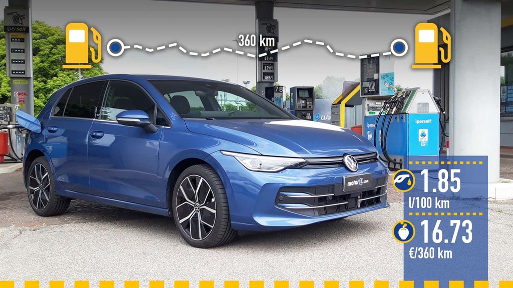 Найекономічніші автомобілі 2025 року: лідери за типом палива