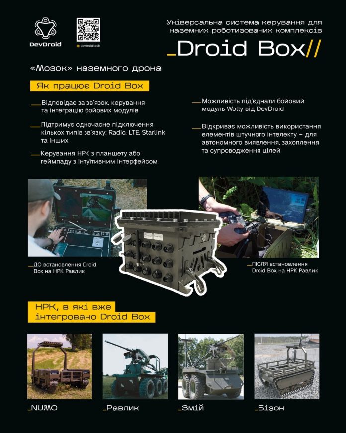 Українці створили Українці створили