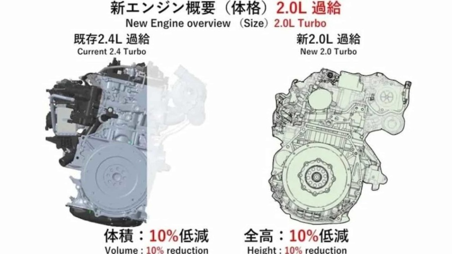 Спадкоємець легенди: Toyota показала мотор, який замінить 2JZ