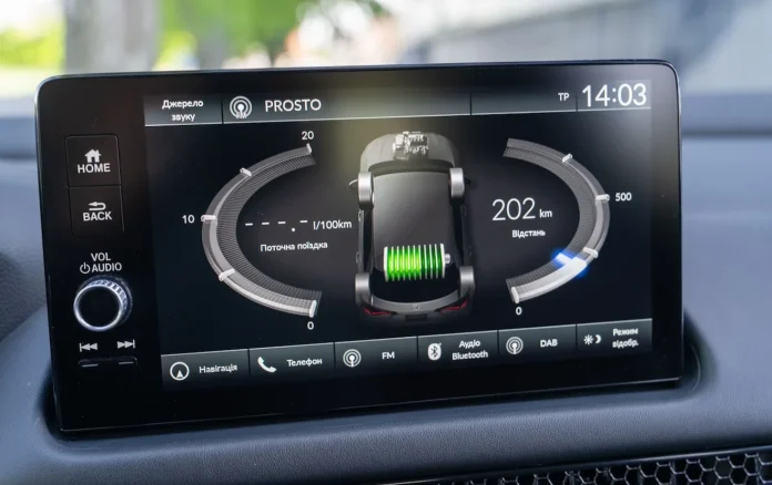 ДВЗ чи гібрид: який двигун обрати при купівлі нового авто в Україні ДВЗ чи гібрид: який двигун обрати при купівлі нового авто в Україні