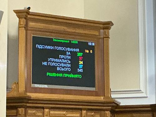 Верховна Рада поставила крапку: пільги на електромобілі скасовані, готуйтеся платити на 20% більше