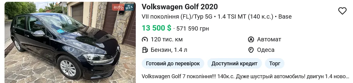 Український авторинок: б/в Golf обігнав Tesla, а електрокари тримають третину імпорту