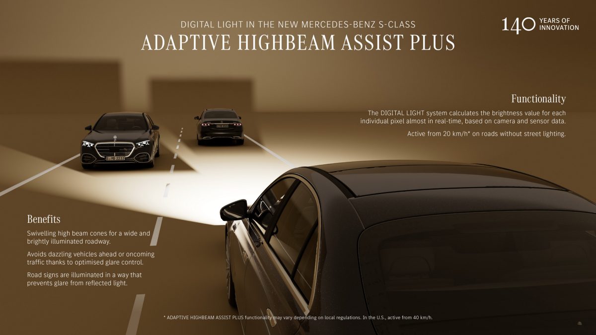 Mercedes представив революційні фари для оновленого S-Class: 25 000 світлодіодів та проекція на дорогу - фото 6