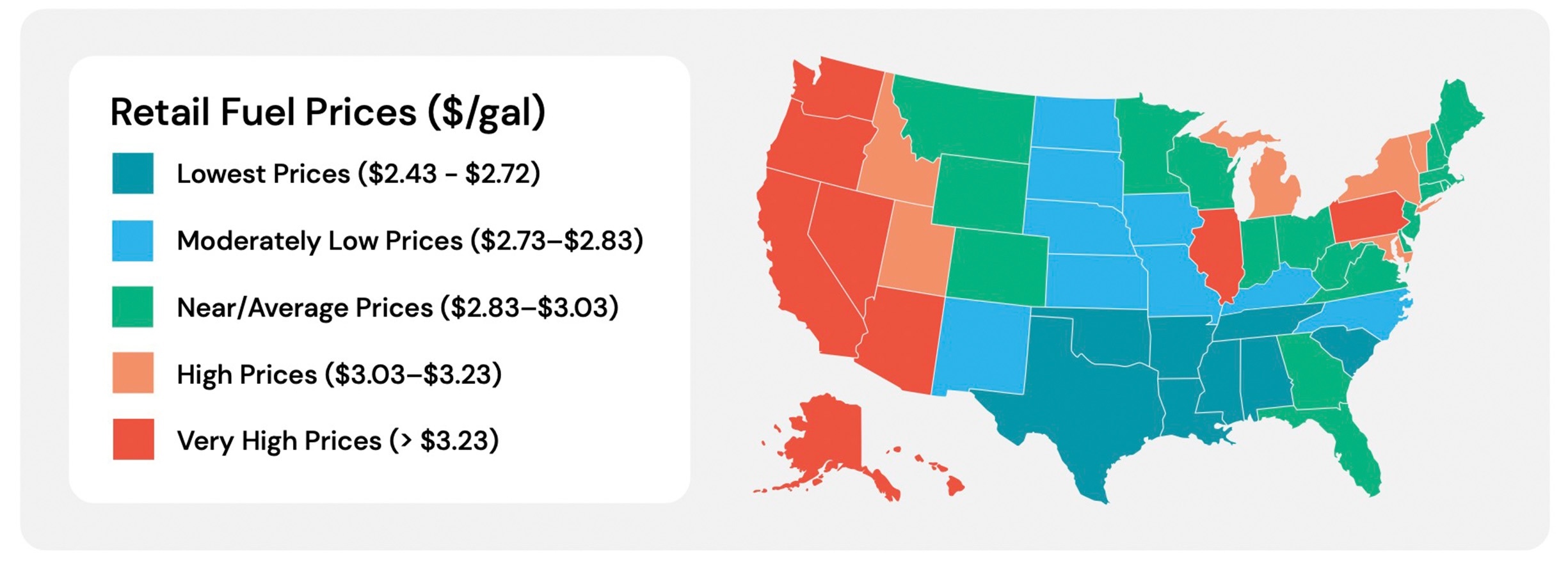 Експерти прогнозують рекордне зниження цін на пальне у 2026 році - фото 1