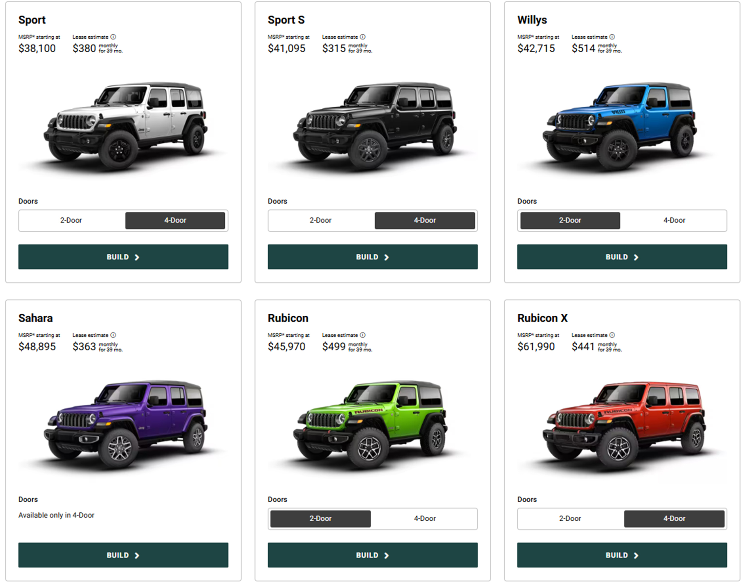 Jeep йде проти течії: новий Wrangler 2026 року став дешевшим, а опції доступнішими - фото 1