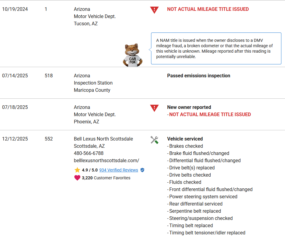 У США продають «капсулу часу» Lexus LX 470 2003 року: чому його історія викликає підозри - фото 1