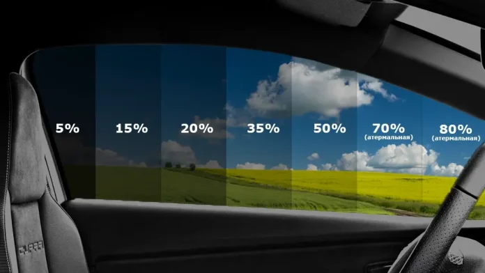 Покарання за тонування: від штрафу до втрати прав