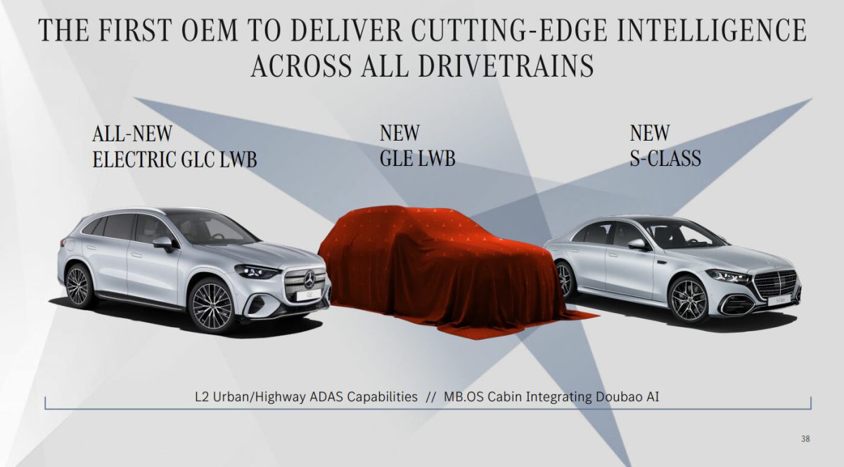 Mercedes готує 7 світових прем’єр найближчими місяцями: розкрито масштабні плани бренду - фото 7