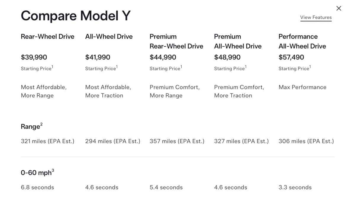 Tesla випустила нову «бюджетну» версію Model Y з повним приводом: характеристики та ціна - фото 2