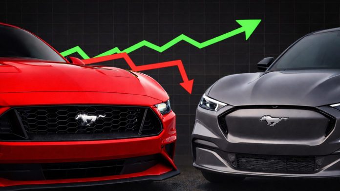 Бензинові Ford Mustang розгромили електричний Mach-E: статистика продажів дивує