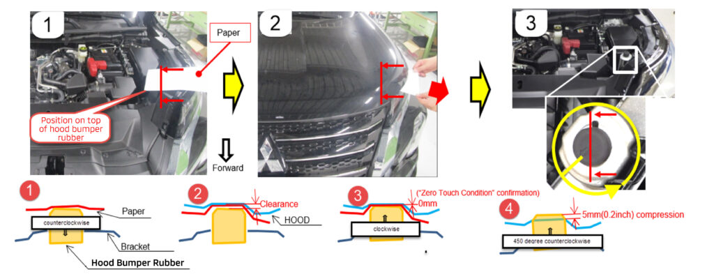 Власникам Mitsubishi Outlander безкоштовно замінять капоти через дивний дефект: деталі відкличної кампанії - фото 5