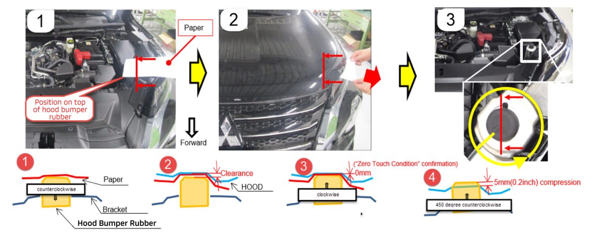 Власникам Mitsubishi Outlander безкоштовно замінять капоти через дивний дефект: деталі відкличної кампанії - фото 2