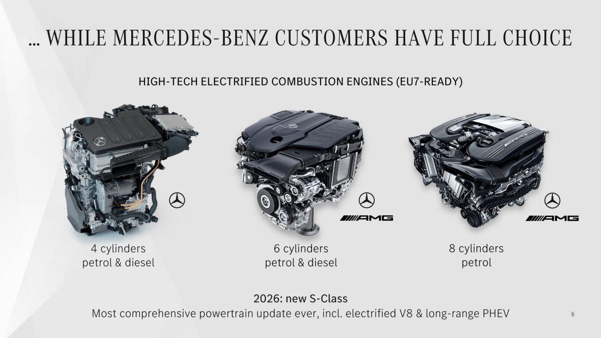 Mercedes готує 7 світових прем’єр найближчими місяцями: розкрито масштабні плани бренду - фото 2