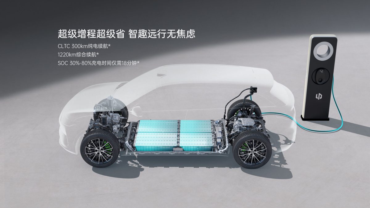 Stellantis планує оснастити Fiat, Opel та Peugeot китайськими технологіями від Leapmotor - фото 1