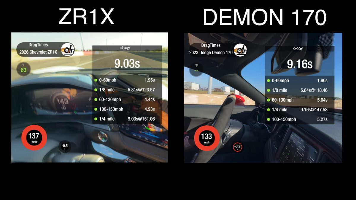 Гібридна міць проти класичного V8: Corvette ZR1X розгромив Dodge Demon 170 у дрег-рейсінгу - фото 1