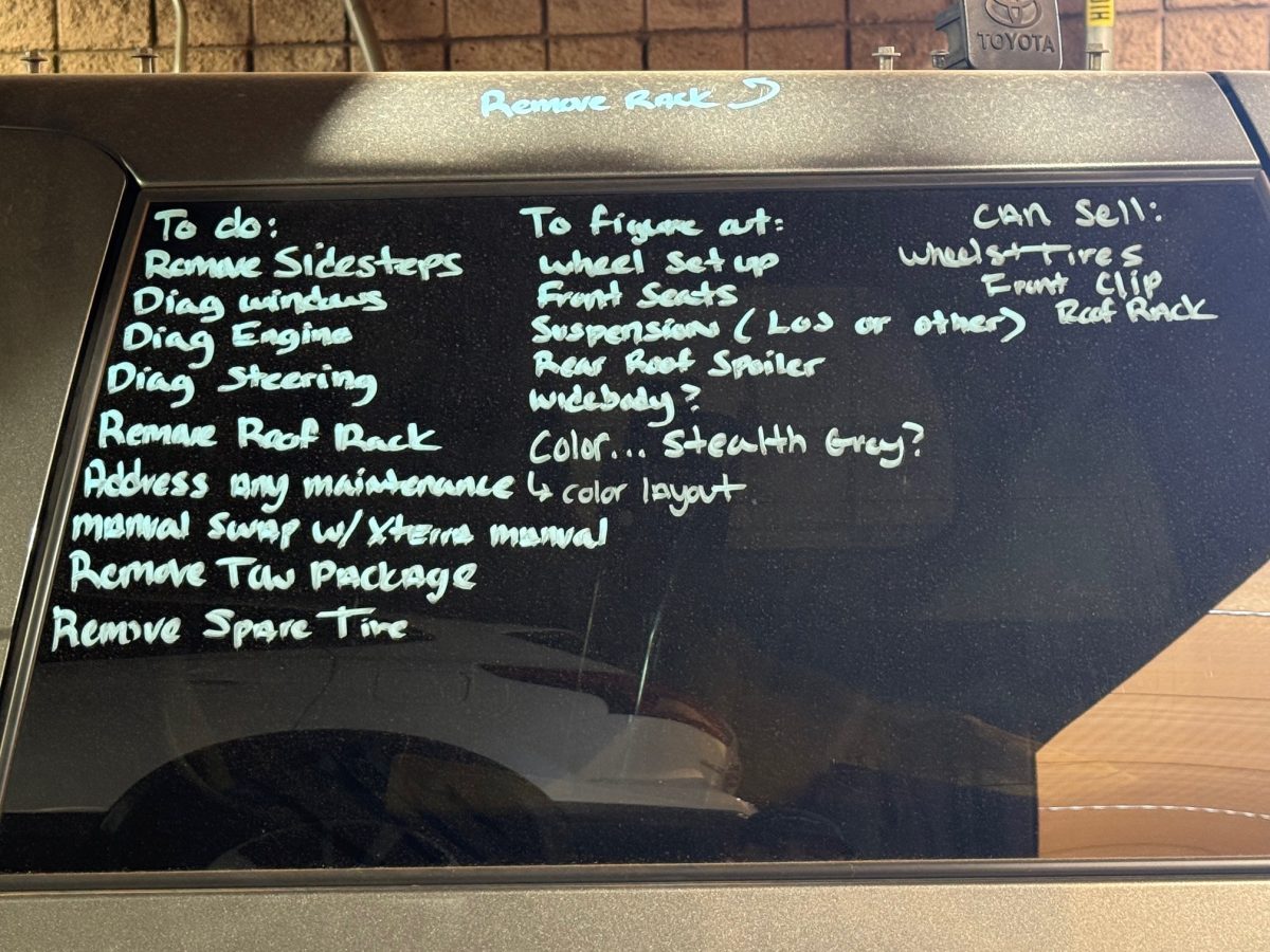 До 40-річчя легенди: ентузіаст готує два екстремальні Nissan Pathfinder для SEMA 2026 - фото 4